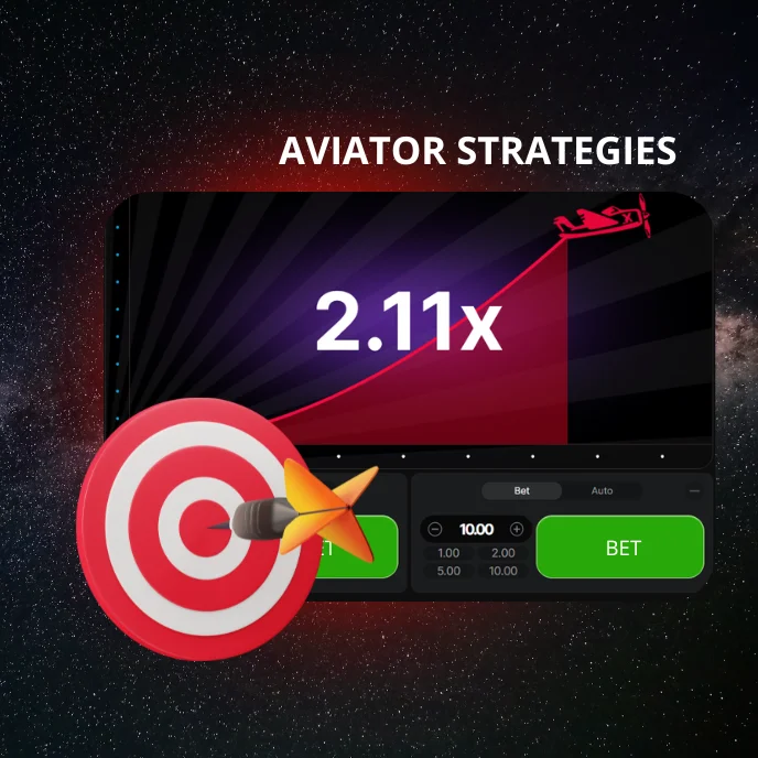 Aviator Strategies Review