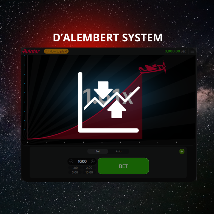 D’Alembert system Aviator