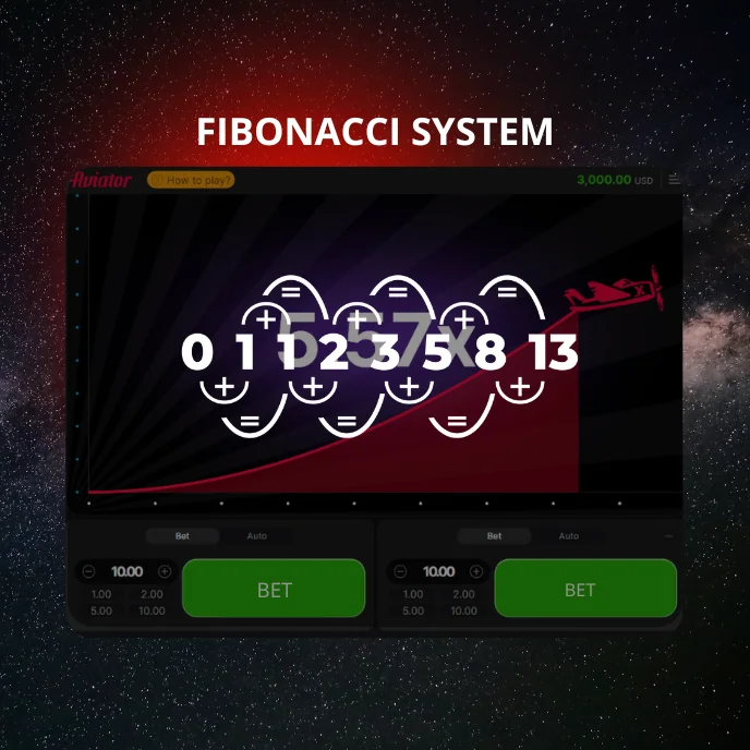 Fibonacci system - Aviator